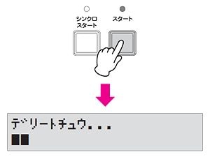 （4）[スタート]ボタンを押すと、削除が始まります。