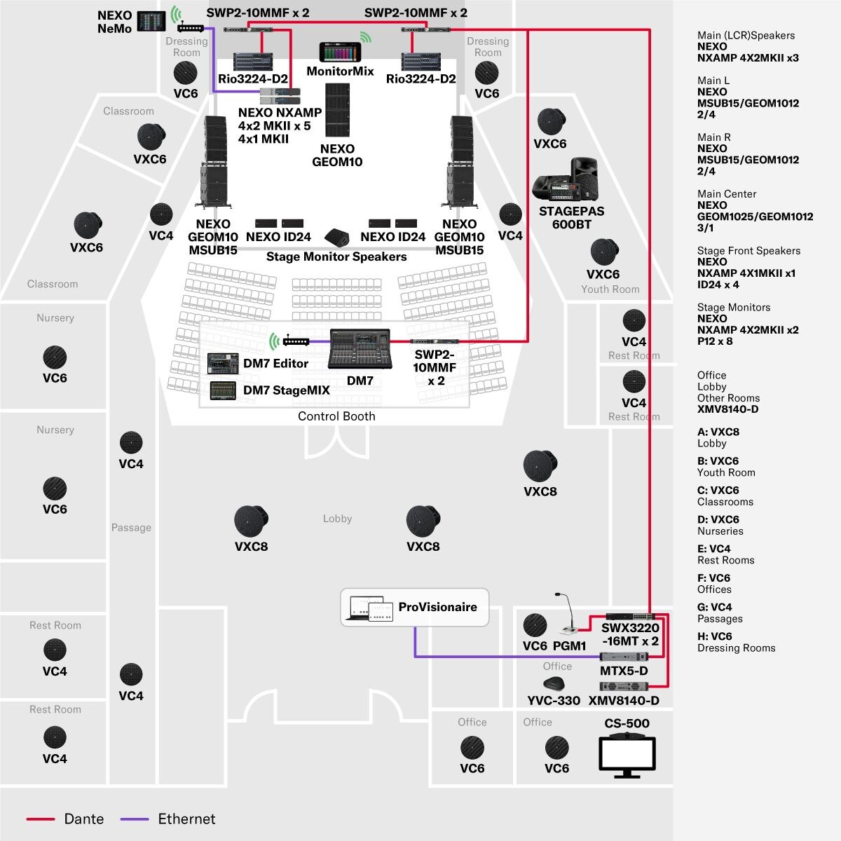 音響設備（中規模）
