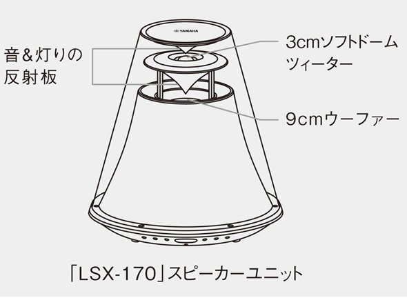 ヤマハ | LSX-170 - インテリアオーディオ - LSX-170