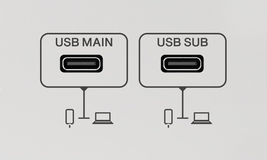 Yamaha MGX12: 最適化された統合性