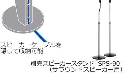 ヤマハ | NS-PA40 - スピーカーシステム - 概要