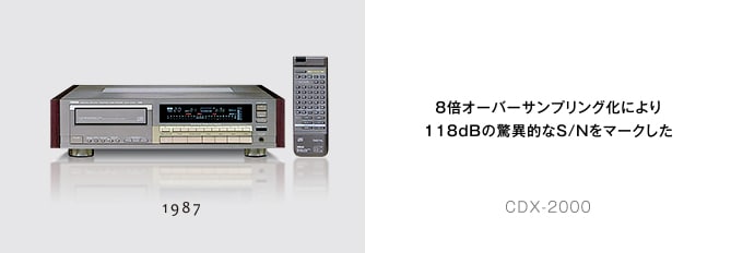CDX-2000 - 1983 - 8倍オーバーサンプリング化により118dBの驚異的なS/Nをマークした