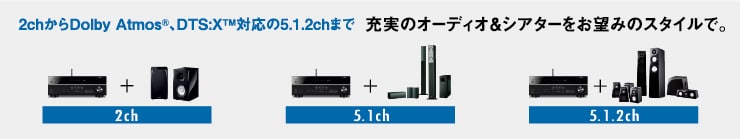 2.0chからDolby Atmos®、DTS:X™対応の5.1.2chまで  充実のオーディオ＆シアターをお望みのスタイルで。