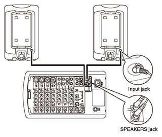 1. 電源を確保し、スピーカーを接続する