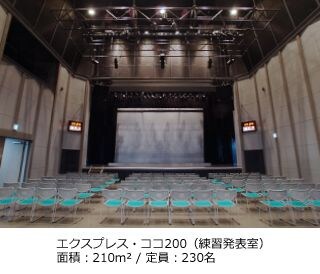 このたびCL5が導入された「エクスプレス・ココ200」はどんな用途で使われているホールなのでしょうか？