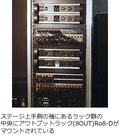 KOKO PLAZAのオーディオシステムはどのような構成になっているのでしょうか？