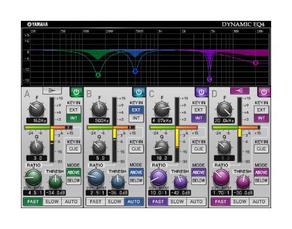 ヤマハ | RIVAGE PM Series - ミキサー - プラグイン