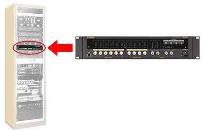 Part3: ミキサー/プロセッサー 02: コンソールタイプとラックマウント