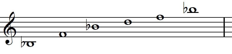 Cで演奏可能なピアノ楽譜