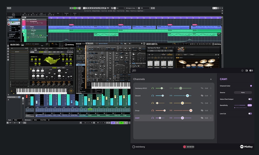 Yamaha UR12MK3: 完全なパッケージ