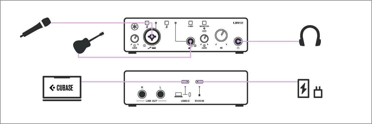 Yamaha UR12MK3: PCレコーディング