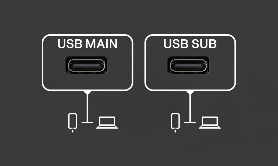 Yamaha URX22: 思い通りに組み上げる