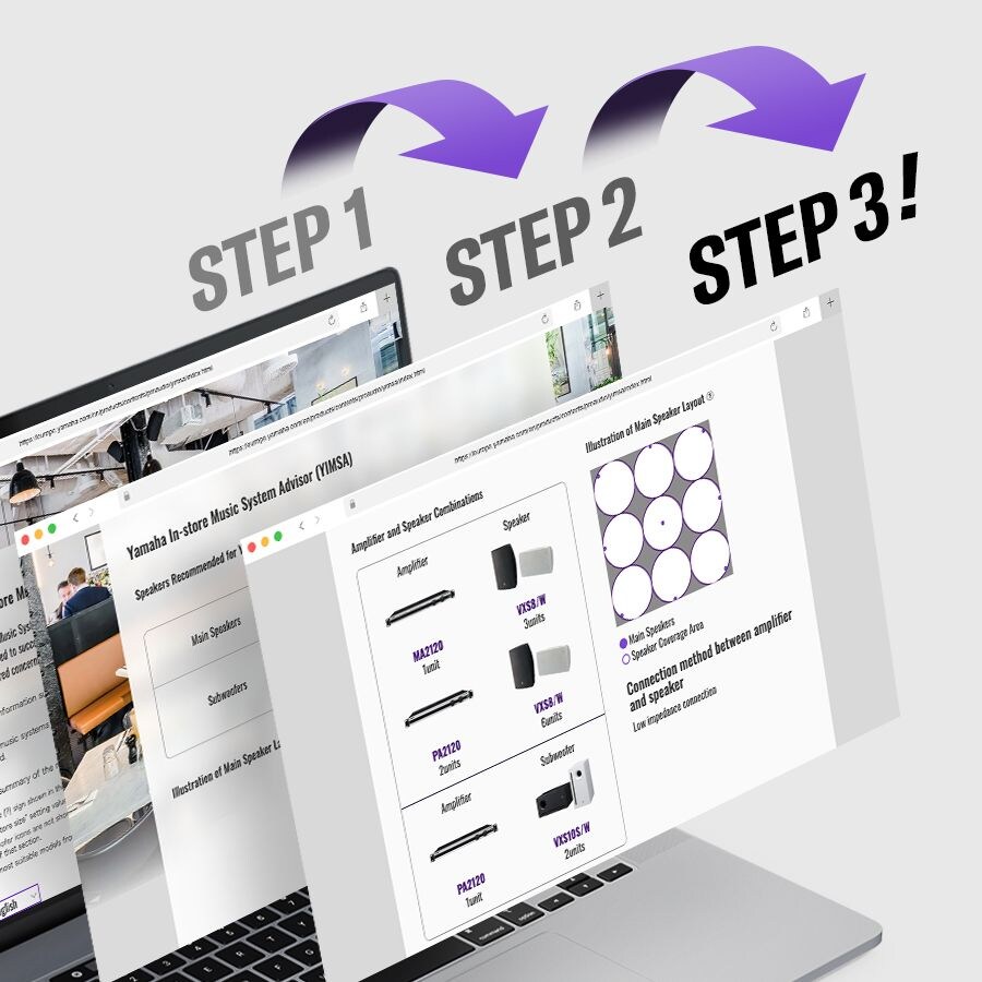ウェブブラウザを使用した、たった3ステップの簡単な操作を示す「YIMSA」の特長イメージ。