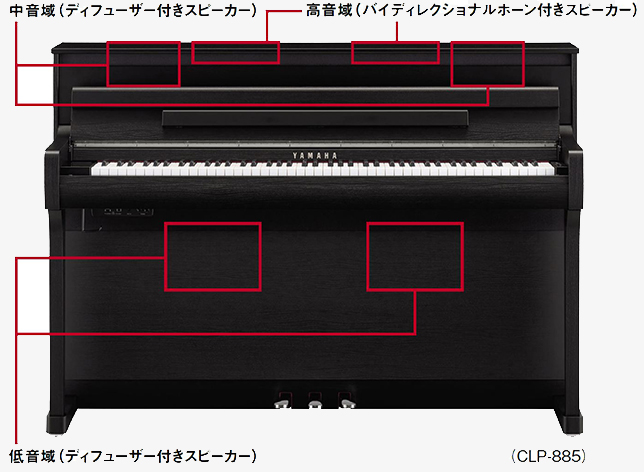 CLP-800シリーズ